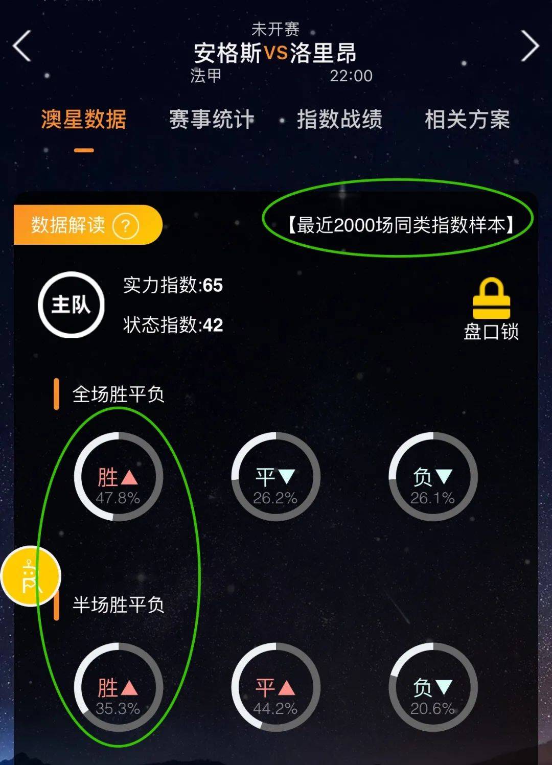 有助于